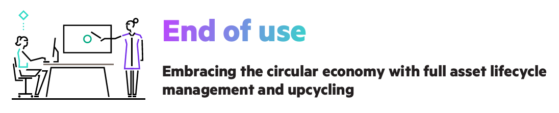 Ciclo de vida circular de IT